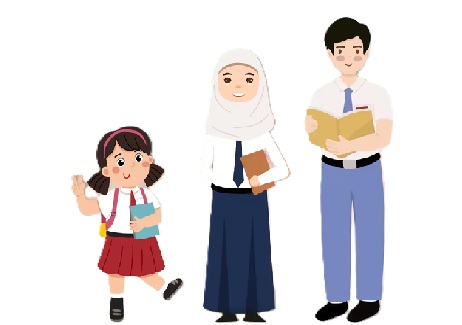 Pemerintah Berlakukan Aturan Ini per 9 April 2025, Semua Siswa SD-SMA se-Indonesia Harus Siap