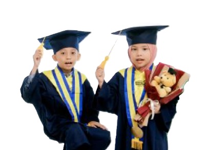 Kebijakan Baru 2025, Wisuda TK, SD dan SMP Dihapus, Simak Informasi Lengkapnya!