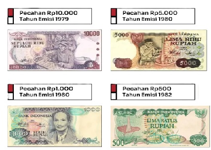 BI Keluarkan Himbauan, Pemilik Uang Kertas Jenis Ini Dipersilahkan Datang ke Kantor, Paling Lambat 30 April 2025