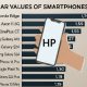 Himbauan Bagi Penjual dan Pembeli 10 HP Android dan iPhone, Khusus Jenis Ini Sangat Penting, Jangan Sepelekan!