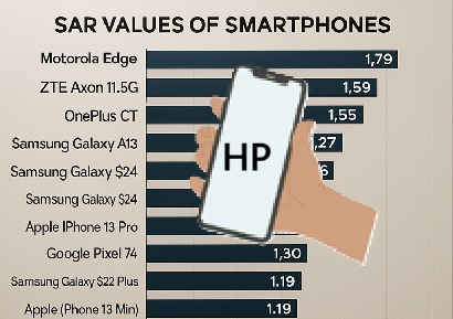 Himbauan Bagi Penjual dan Pembeli 10 HP Android dan iPhone, Khusus Jenis Ini Sangat Penting, Jangan Sepelekan!