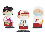 Batas Umur Masuk SD, SMP, dan SMA 2025, Bukan Lagi 3-4 Tahun, Simak Aturan Usia Terbaru!
