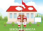 Pemerintah Umumkan Program Baru untuk Sekolah Swasta, Siswa SD, SMP, dan SMA/Sederajat Wajib Tahu!