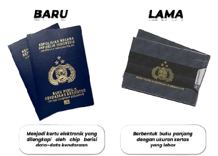 Korlantas Polri Resmi Berlakukan e-BPKB untuk Kendaraan Baru, Ini Tampilan dan Cara Kerjanya!