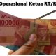 Operasional Ketua RT dan RW Tahun 2025 Naik, Bukan 2 Juta Saja, Ini Besaran Terbaru!