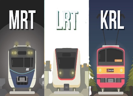 Berlaku Mulai Juli 2025, Masyarakat Bisa Pesan Tiket KRL, LRT, dan KA Lokal 10-30 Menit, Simak Caranya!