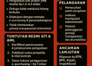 LSM Desak Transparansi Pengadaan di Disdik Lampung, Ancam Tempuh Jalur Hukum