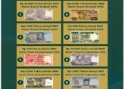 Jenis Uang Rupiah Kertas dan Koin Ini Resmi Ditarik, Segera Tukarkan di Financial institution, Penting Diketahui Masyarakat!