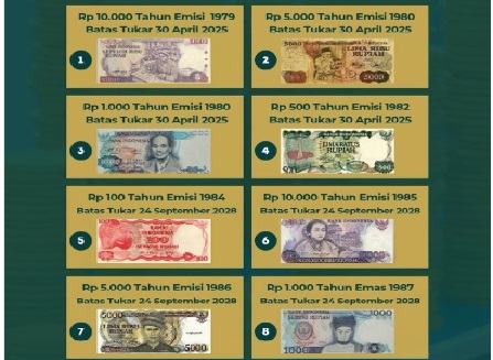 Jenis Uang Rupiah Kertas dan Koin Ini Resmi Ditarik, Segera Tukarkan di Financial institution, Penting Diketahui Masyarakat!
