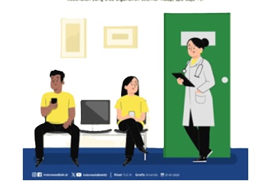 Maafkan, 21 Penyakit Ini Tidak Lagi Ditanggung BPJS Kesehatan per September 2025