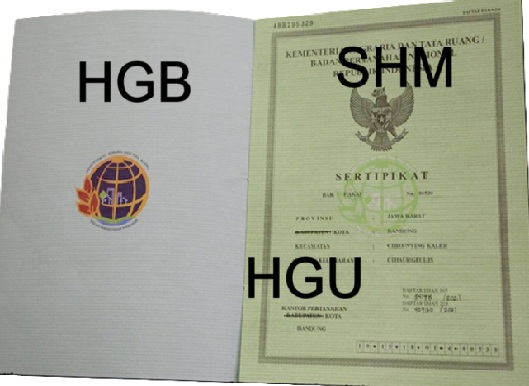 Tanah HGB dan HGU Telantar Akan Ditertibkan, Begini Cara Ubah Jadi SHM!