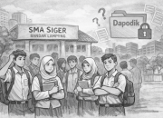 IZIN MANDEK,RATUSAN SISWA DAN GURU SMA SIGER BANDARLAMPUNG BELUM MASUK DAPODIK